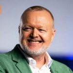 stefan raab vermögen